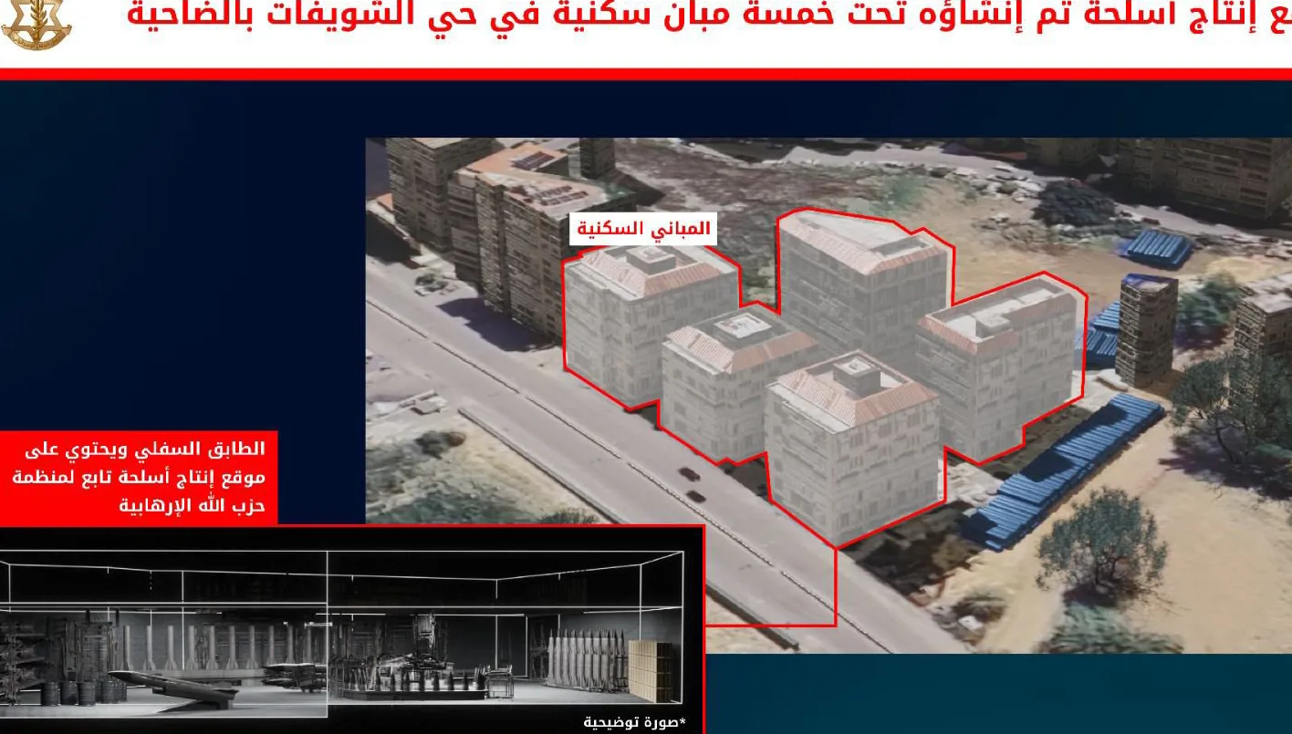 ماذا قال أفيخاي عن قصف الضاحية اليوم؟