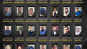 شهداء الصحافة الفلسطينيون الذين قُتلوا في قصف طائرات الجيش الإسرائيلي على غزة منذ 7 تشرين الاول
