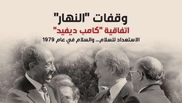 اتفاقية "كمب ديفيد".