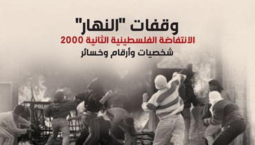 وقفات "النهار".