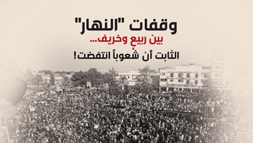 وقفات "النهار".