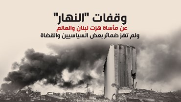 وقفات "النهار".